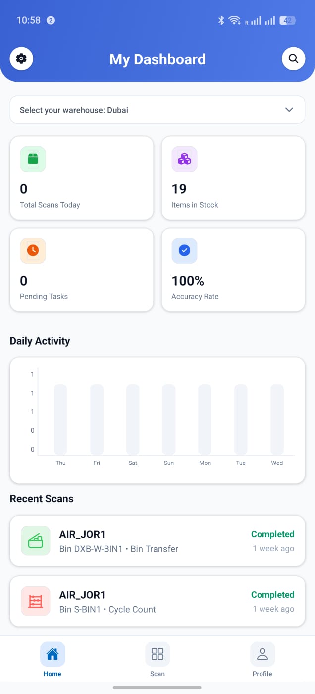SmartScan handheld dashboard showing items in stock, accuracy rate and recent scans